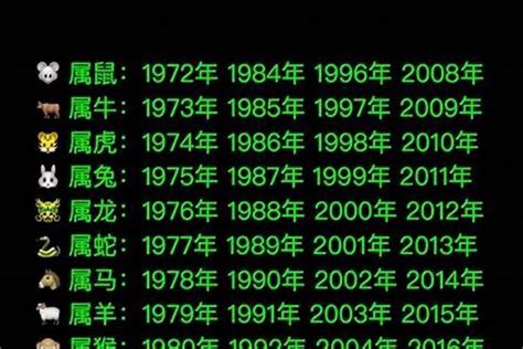 1990 生肖|1990年属什么生肖 1990年出生是什么命